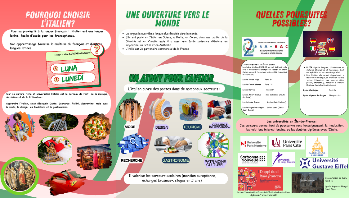 Plaquette APIRP verso